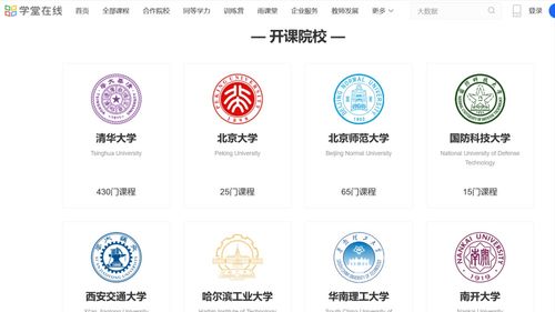 你喜歡哪個學習網(wǎng)站